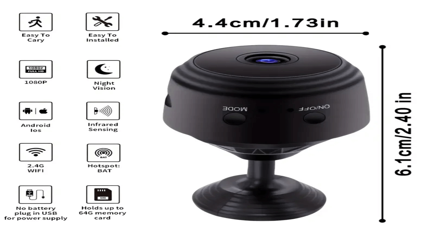 remote cctv camera